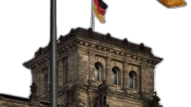 تعلم الأرقام الألمانية